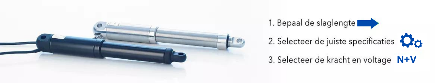 Banner actuator formulier