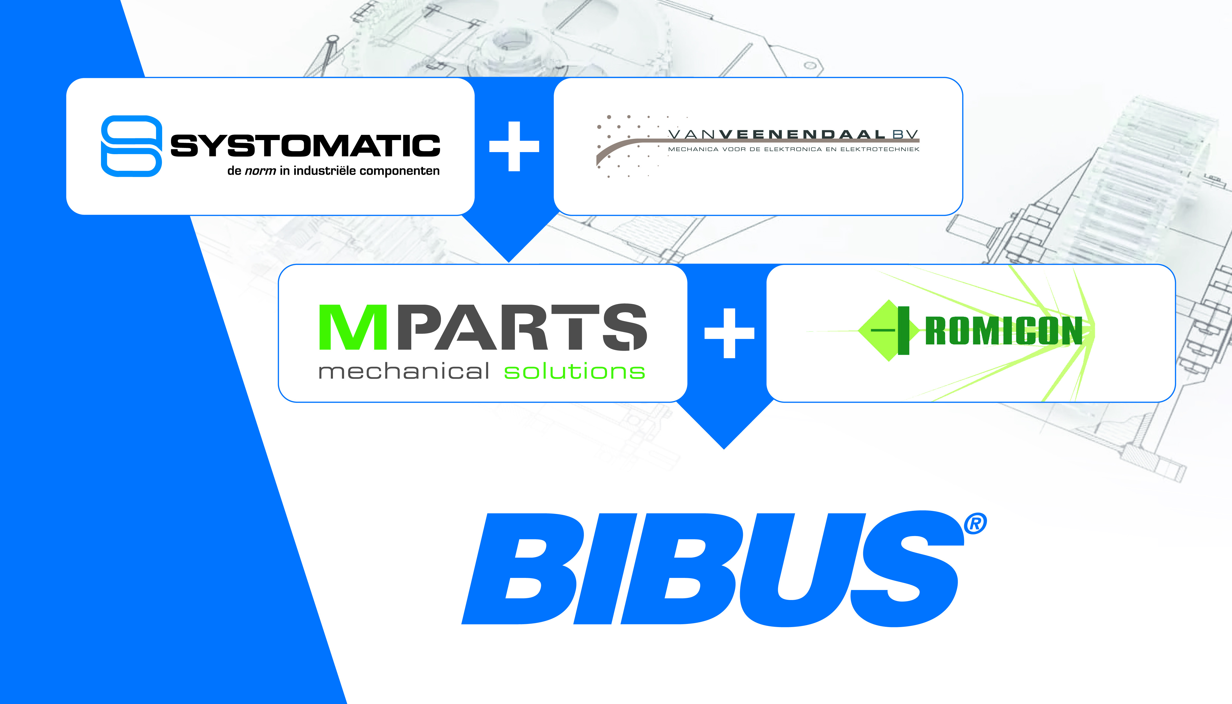De merken Mparts en Romicon zijn Bibus geworden