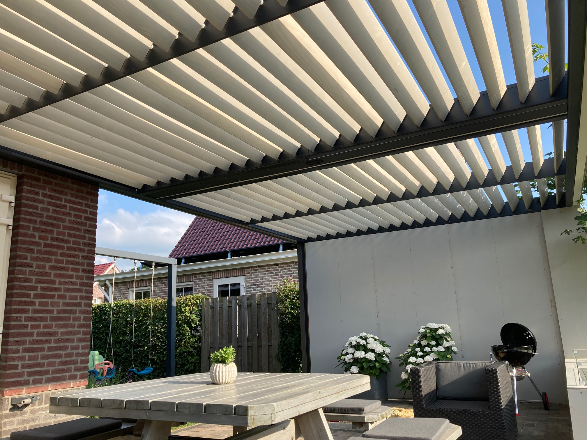Actuator voor verstelbare zonwering