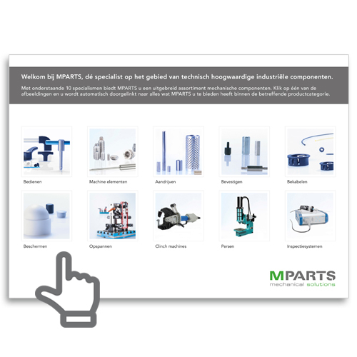 Interactieve PDF
