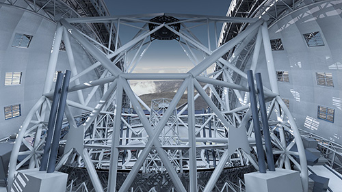 Extremely Large Telescope