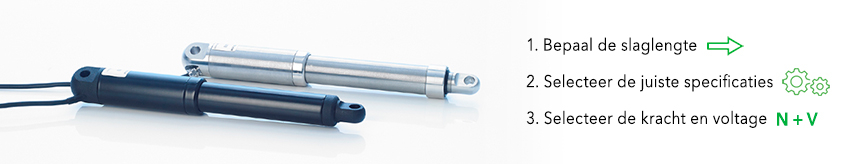 Formulier actuator samenstellen