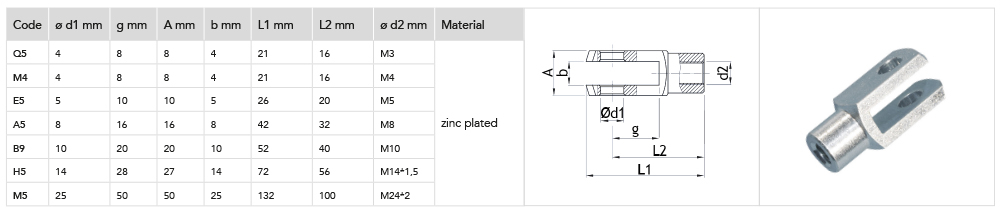 Clevises without clip bolts