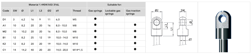 Mounting parts piston rod hinge eyes