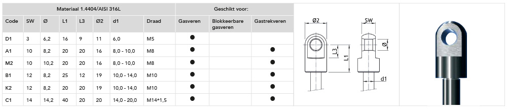 Scharnierenogen zuigerstang Scharnierenogen zuigerstang