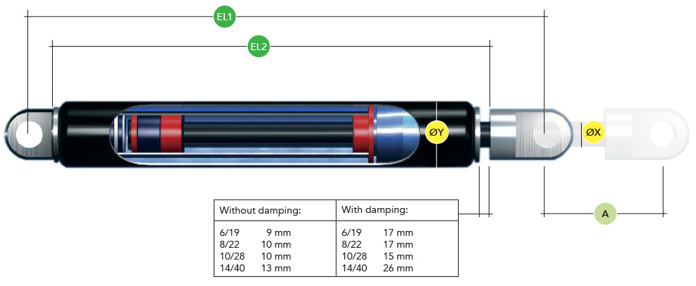 Gas traction springs