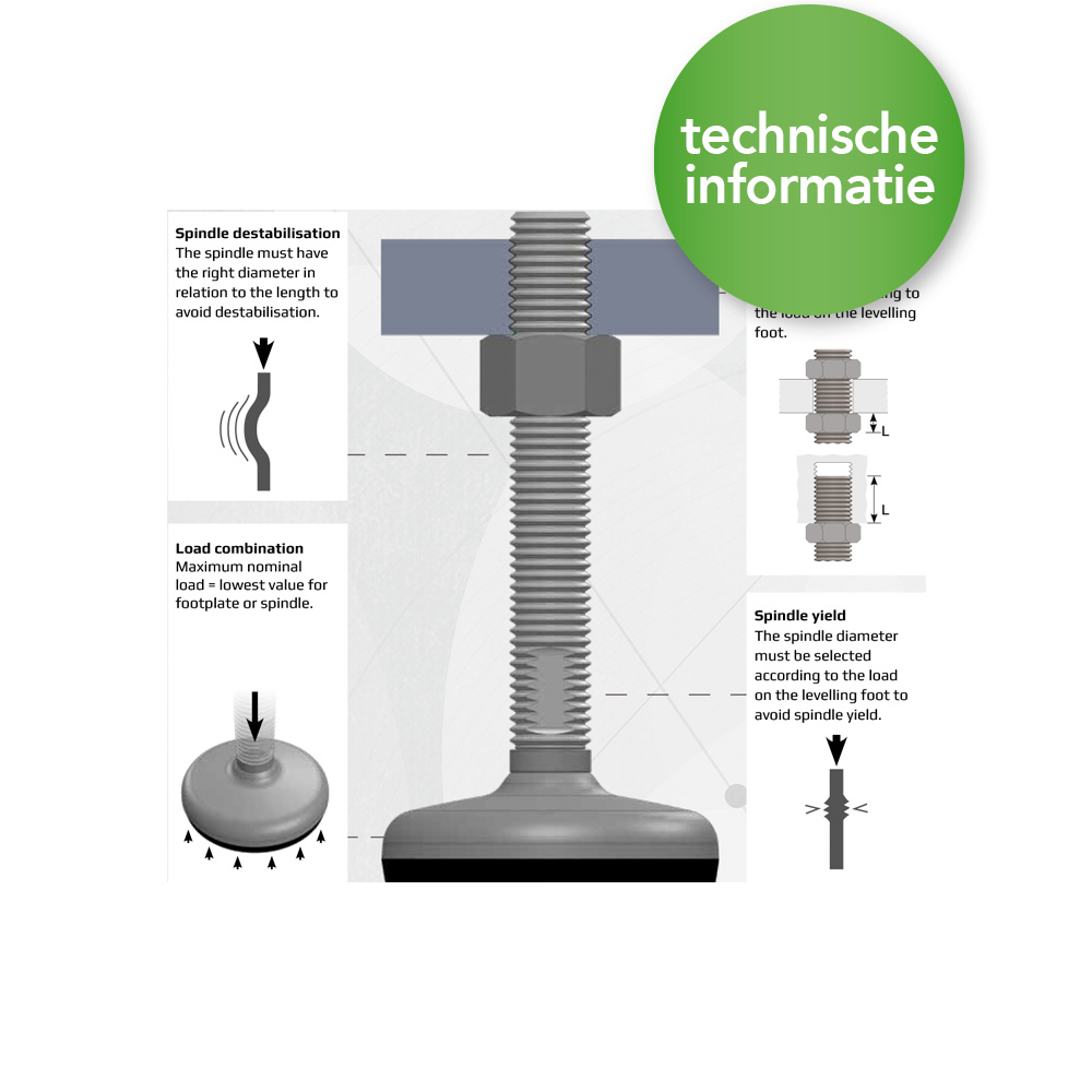Technische informatie