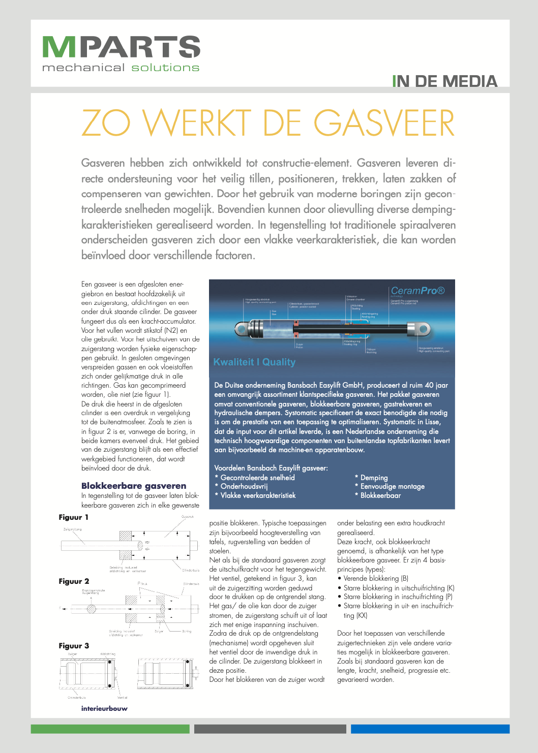 Zo werkt de gasveer