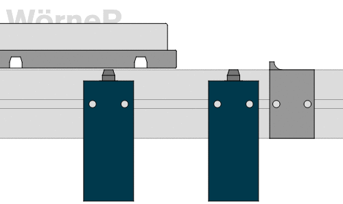 Index cilinders